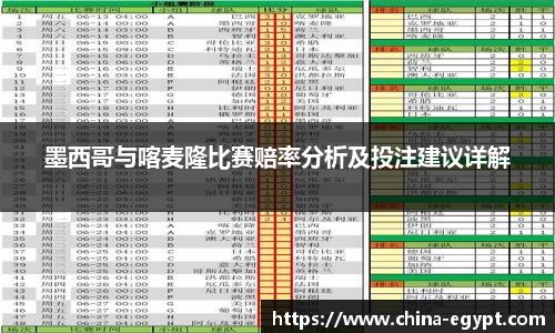 必一