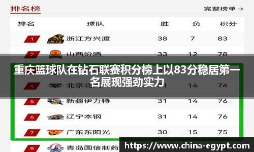 BSports